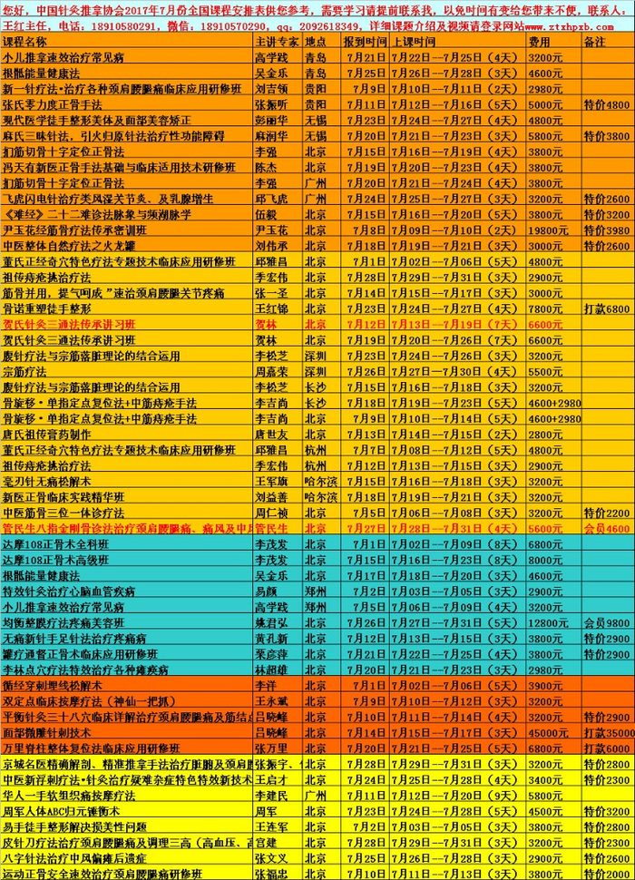 7月15日哈尔滨毫刃针筋膜快速无痛松解疗法治疗颈肩腰腿痛