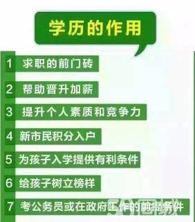 电大网教成考自考专科本科学信网查到后学籍后